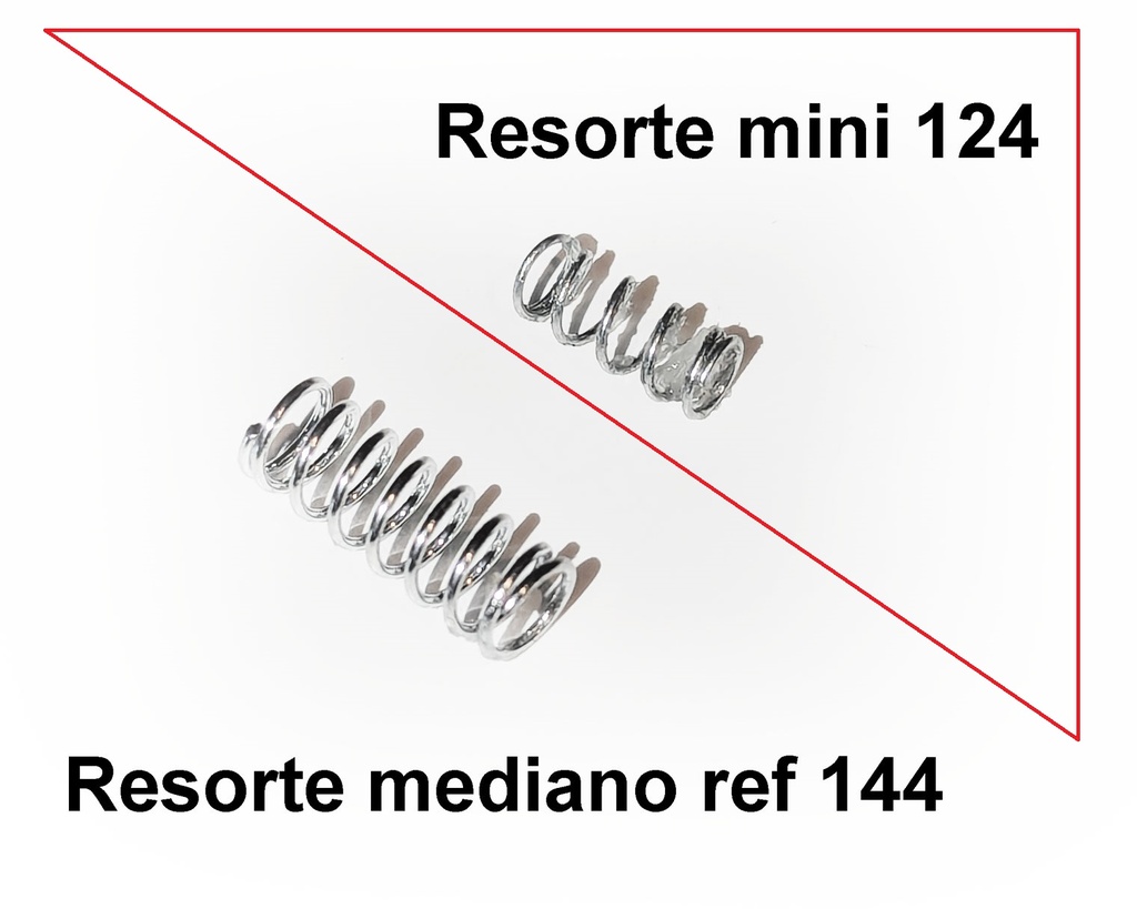 Resorte mini 124 medidor diametro